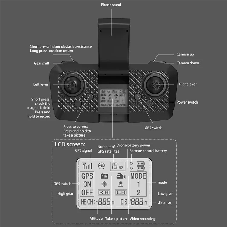 P20 Laser Obstacle Avoidance Brushless Drone HD Aerial Photo GPS Quadcopter com 2 Baterias, Steering Engine
