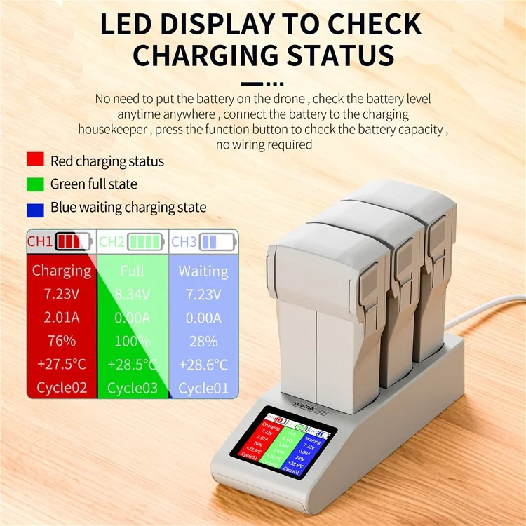 STARTRC ST-1124255 Ladehub für DJI Mini 4 Pro Series 3-in-1 Drohnenakkuladegerät mit LED-Anzeige