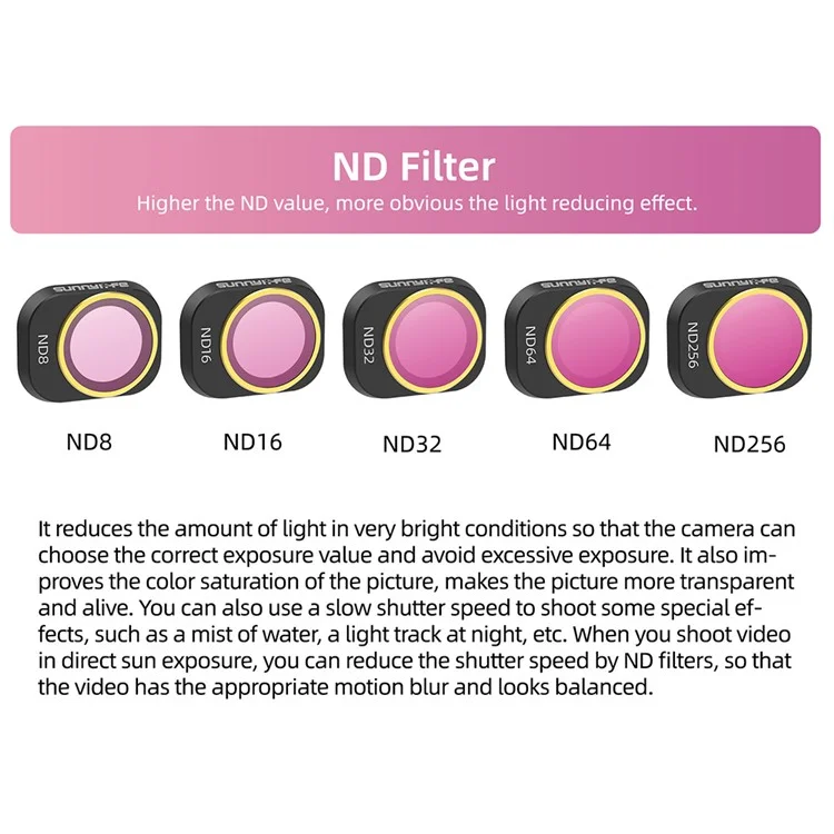 SUNNYLIFE N4P-FI722 For DJI Mini 4 Pro Ultra-Light Optical Glass Lens Filters ND8 / ND16 / ND32 / ND64 / ND256 Filters - ND8