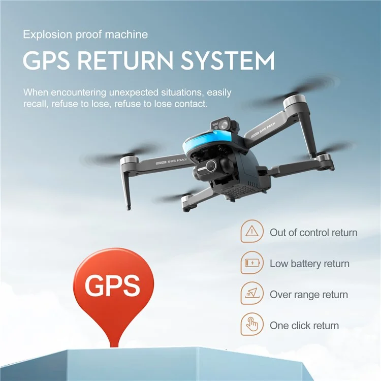 S9S 2.7K Cámara Control Remoto 5G 2 Axis Dron Sin Escobillas de Els, Con 3 Batería