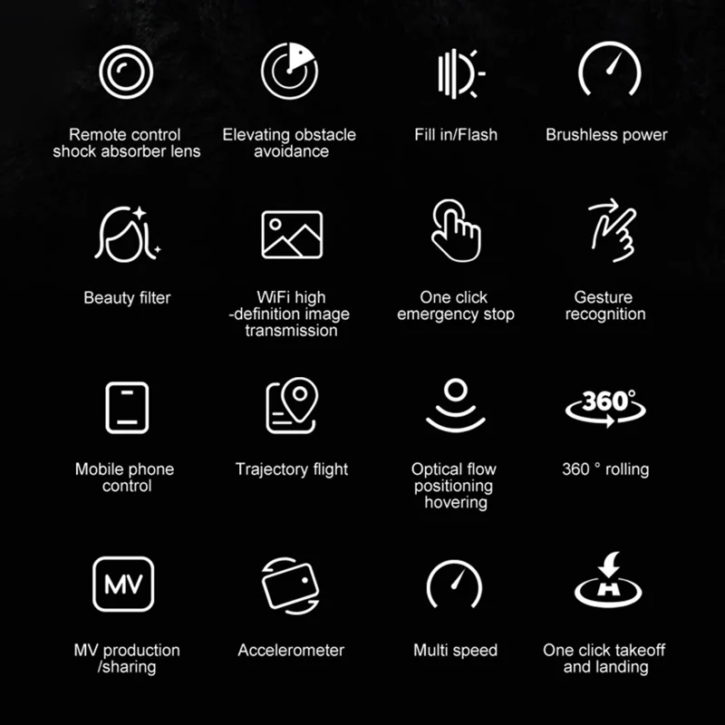 D1 HD Dual Camera Brushless Aircraft Obstacle Avoidance Optical Flow Positioning RC Drone, 1 Battery - Orange