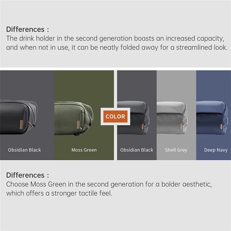 PGYTECH OneGo V2 10L Outdoor Photography Camera Carrying Bag Crossbody Bag - Black