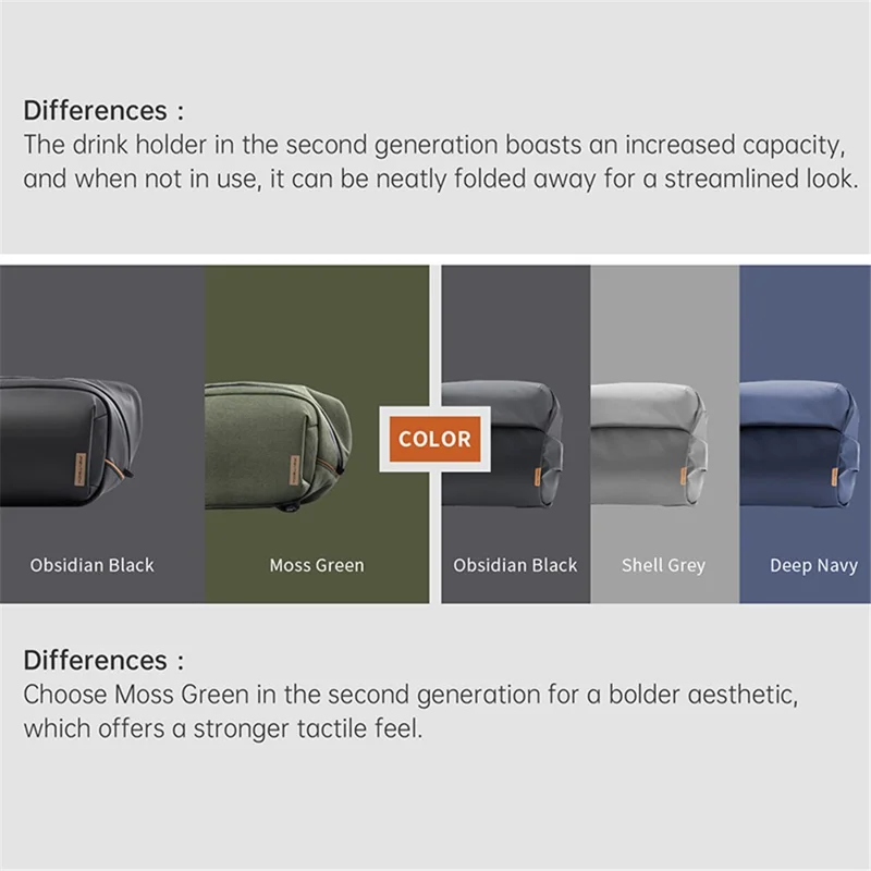 PGYTECH OneGo V2 6L Portable Camera Storage Single Shoulder Bag Crossbody Bag - Black