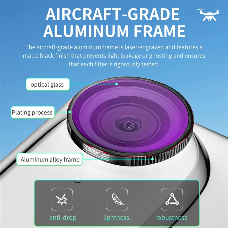 STARTRC 1144956 For Insta360 GO 3S ND8+ND16+ND32+ND64 Optical Glass Lens Filter Camera Accessories