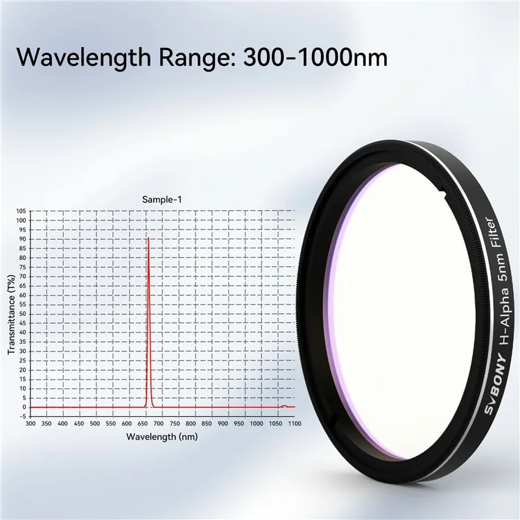 SVBONY H-Alpha 2 inch 5nm Filter Narrowband Astronomical Photographic CCD Filter for Deep Sky Photography