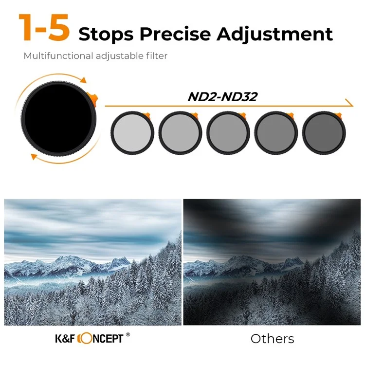 K&F CONCEPT Nano Series KF01.1816 Filtre d'objectif d'appareil photo 82mm ND2-32 1 / 4 Black Mist Diffusion 2-en-1 Multicouches Revêtus HD Filter