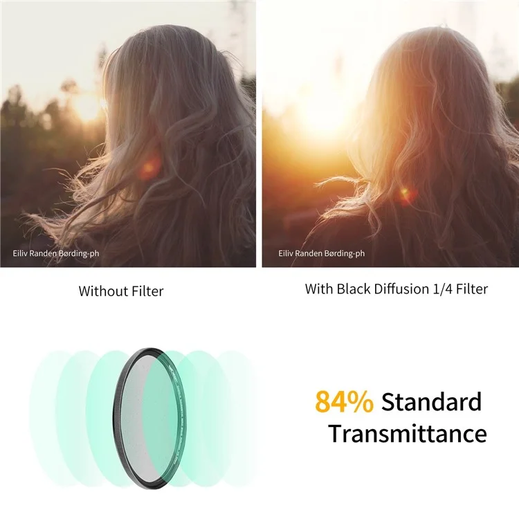 K&F CONCEPT SKU.1824 HD Clear Waterproof 82mm Magnetic Black Soft Diffusion 1 / 4 Filter+Magnetic Adapter Ring+Lens Cap для Камеры Объектив