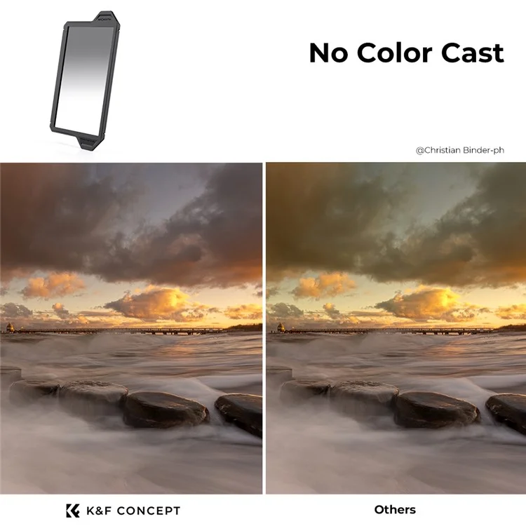 K&F CONCEPT X-Pro Reverse GND16 (4 Stop) Square Filter 28 Layer Coatings Hard Graduated Neutral Density Filter für Kameraobjektiv