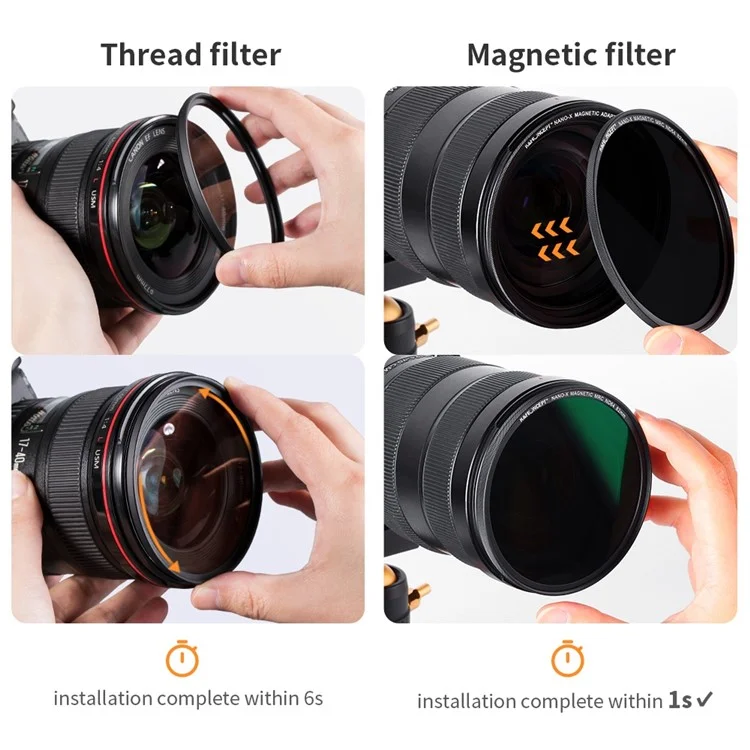 K&F CONCEPT 82mm Magnetic Pluggable ND64 Lens Filter 6-Stop Neutral Density Quick-Release Filter Waterproof Anti-Scratch Multi-Layer Coated Lens Filter