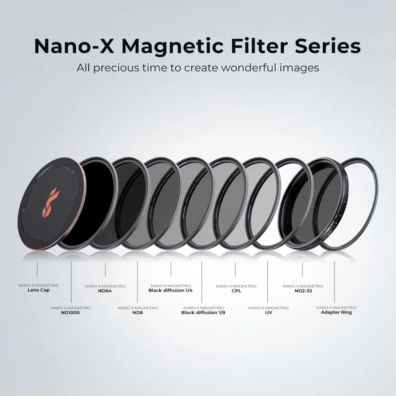 K&F CONCEPT KF01.1854 Nano-X 82mm ND2-ND32 Filter 1-5 Stops Magnetic Variable 28 Multi-Layer Coatings Waterproof Neutral Density Camera Lens Filter