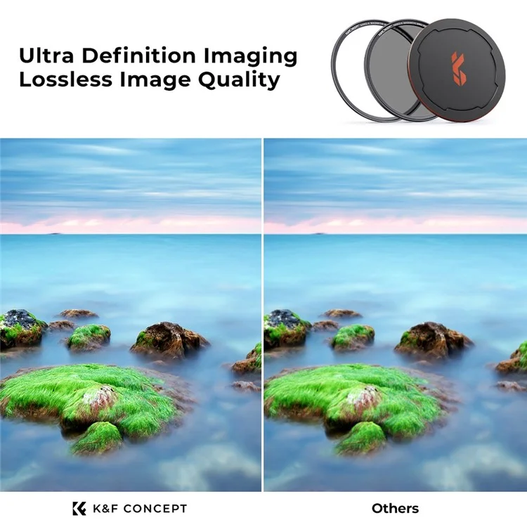 K&F CONCEPT 82mm Magnetic ND8 Lens Filter Anti-Scratch Multi-Layer Coated Filter Waterproof Quick-Release 3-Stop Neutral Density Lens Filter