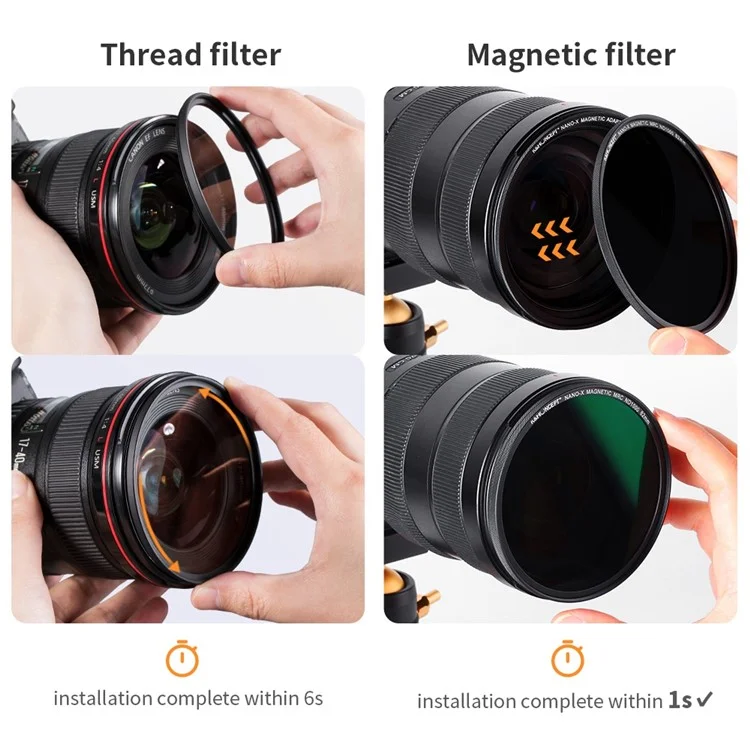 Filtre de densité neutre fixe de 10 arrêts K&F CONCEPT SKU.1762 de 82 mm avec revêtement magnétique pour appareil photo reflex numérique