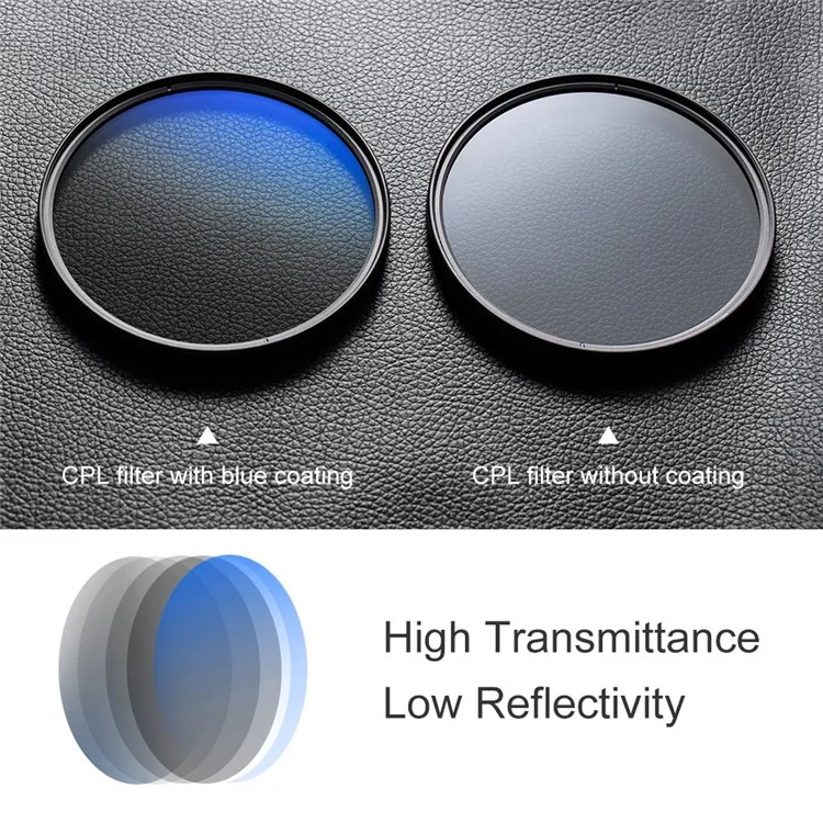 K&F CONCEPT KF01.1442 82mm MC CPL Filter Ultra-thin Optical Glass Round Multi-Layer Coating Design DSLR Camera Lens Accessories
