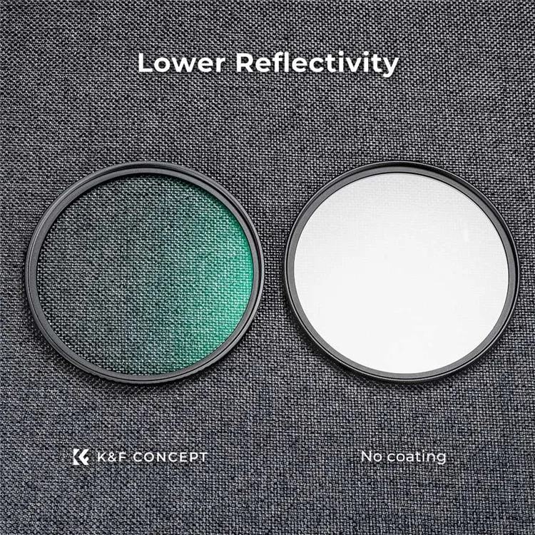 K&F CONCEPT 82mm 2-in-1-Filterkit MCUV+CPL Kameralinsfilter 18-Schichten beschichtet Ultra-Dünner Anti-Kratzer-Filter