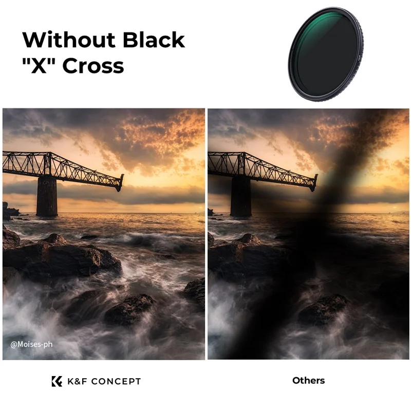 K&F CONCEPT ND2-ND32-filter Variabel ND-filter Objektiv neutral densitets variabel multilags nano-belagt filter med objektivdæksel 82 mm