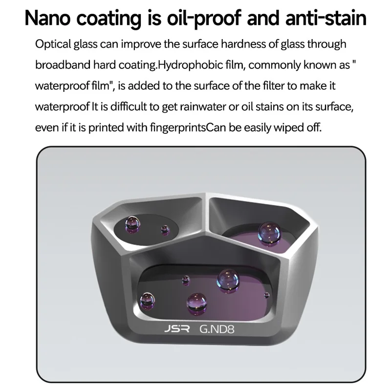 JUNESTAR GB GND Series ND8 Filter for DJI Mavic 3 Pro Nano Coating Filter Oil-Proof Anti-Stain RC Drone Scratch Resistant Lens Filter