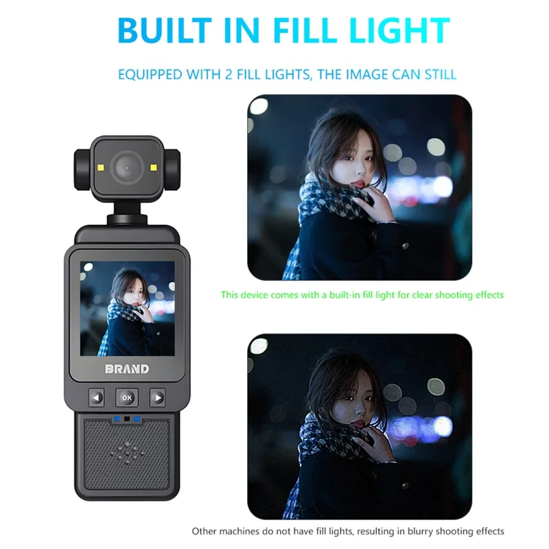 DV01 1.6 Inch 1080P HD Action Camera for Cycling Vlogging Wearable WiFi Recorder with 32GB Card