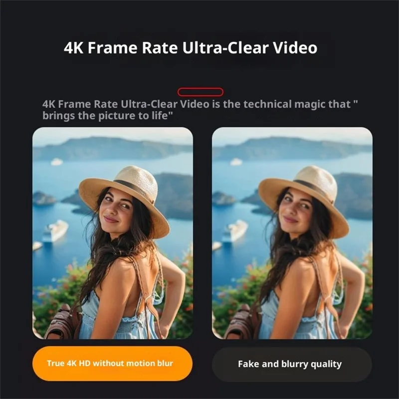 Cámara de bolsillo con pantalla de 1.54 pulgadas Y2, con luz de relleno, lente giratoria de 180 grados, clip de WiFi, videocámara, con tarjeta de 32 GB + lector de tarjetas