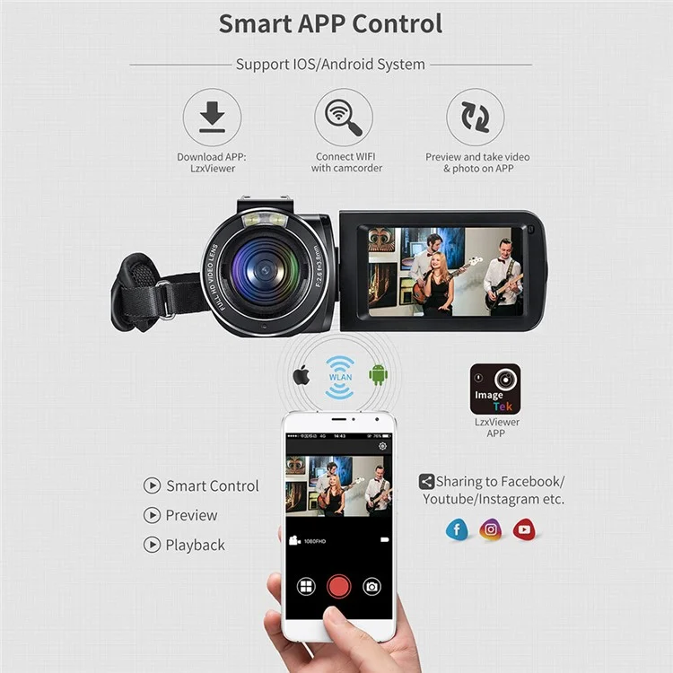 ORDRO Z20 3,0-Zoll-1080P-HD-Videokamera DV Infrarot-Nachtsicht-Digitalkamcorder - EU-Stecker