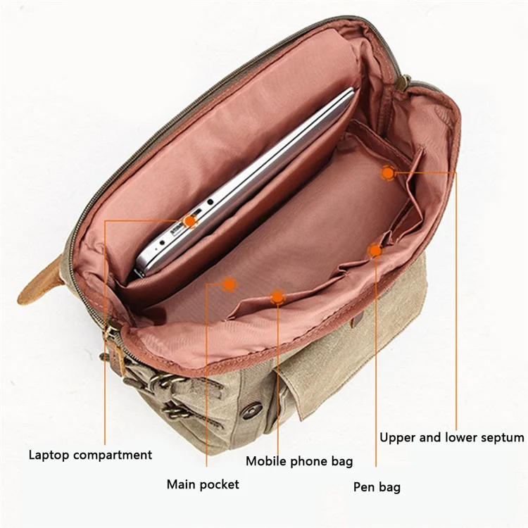 3033 Outdoor-Reisefotografie-Tasche Stativtragetasche aus gewachstem Segeltuch für 15-Zoll-Laptop - Dunkelgrau