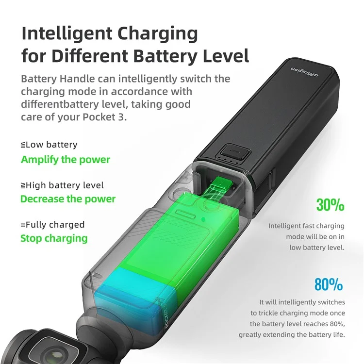AMAGISN Pour DJI Osmo Pocket 3 Batterie Poignée 4500mAh Power Stick avec 1/4 Pouce Port de Montage