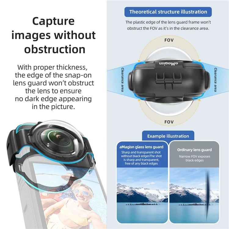 Amagisn Für Insta360 X3 Glass-anti-fog-objektiv-schutzschutz Mit Silikonlinsenkappe, Kamerafall
