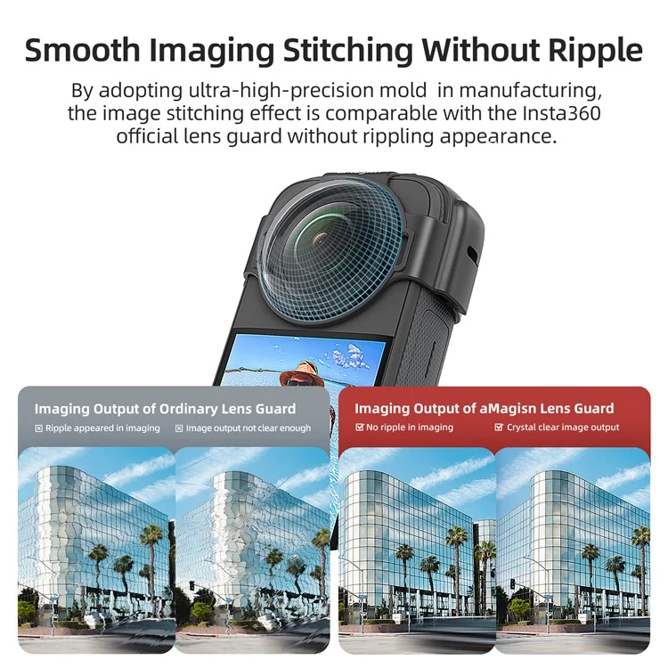 Amagisn Für Insta360 X3 Glass-anti-fog-objektiv-schutzschutz Mit Silikonlinsenkappe, Kamerafall