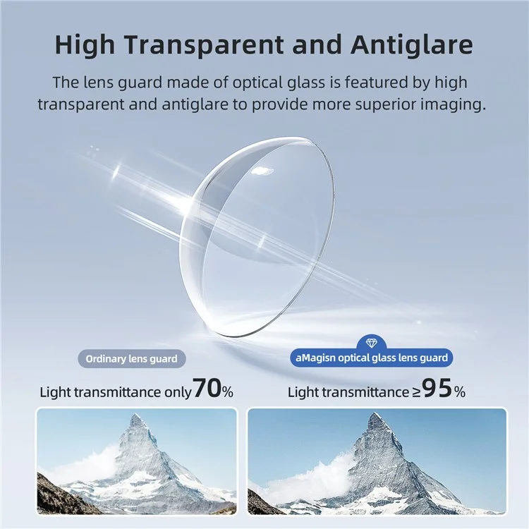 Amagisn Für Insta360 X3 Glass-anti-fog-objektiv-schutzschutz Mit Silikonlinsenkappe, Kamerafall