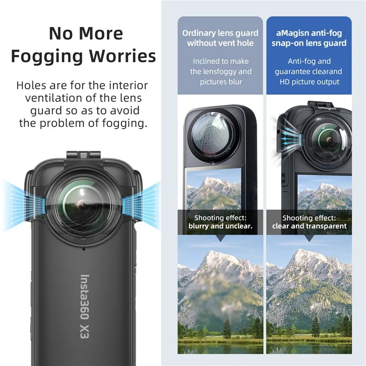 Amagisn Für Insta360 X3 Glass-anti-fog-objektiv-schutzschutz Mit Silikonlinsenkappe, Kamerafall
