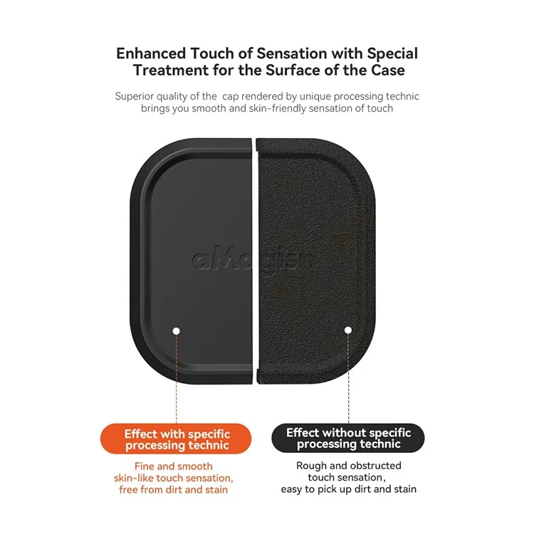 AMAGISN Capuchon d'Objectif en Silicone pour Caméra GoPro Hero 13, Accessoire de Protection Complète pour Caméra d'Action
