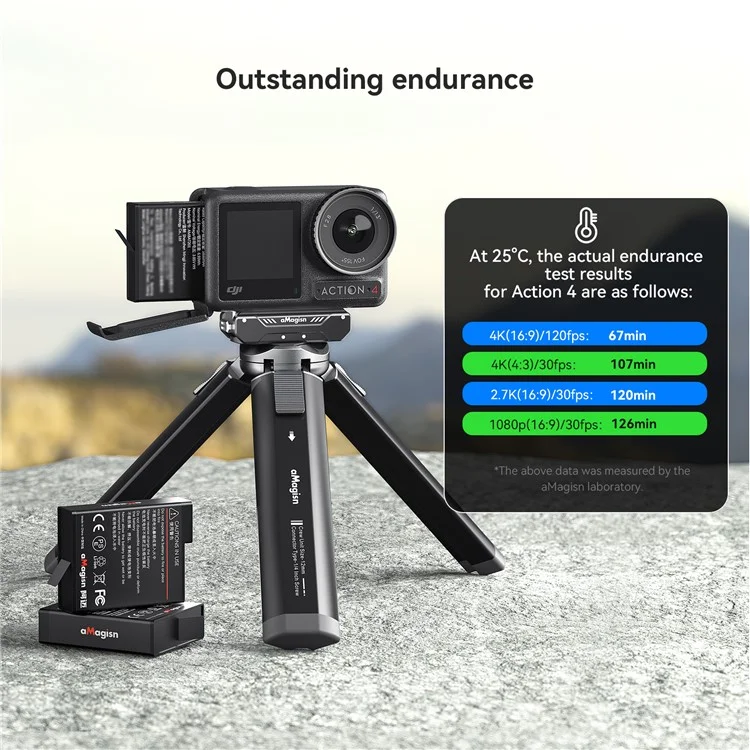 AMAGISN pour DJI Osmo Action 4 / 3 Batterie de remplacement basse température 1800mAh Batterie de caméra