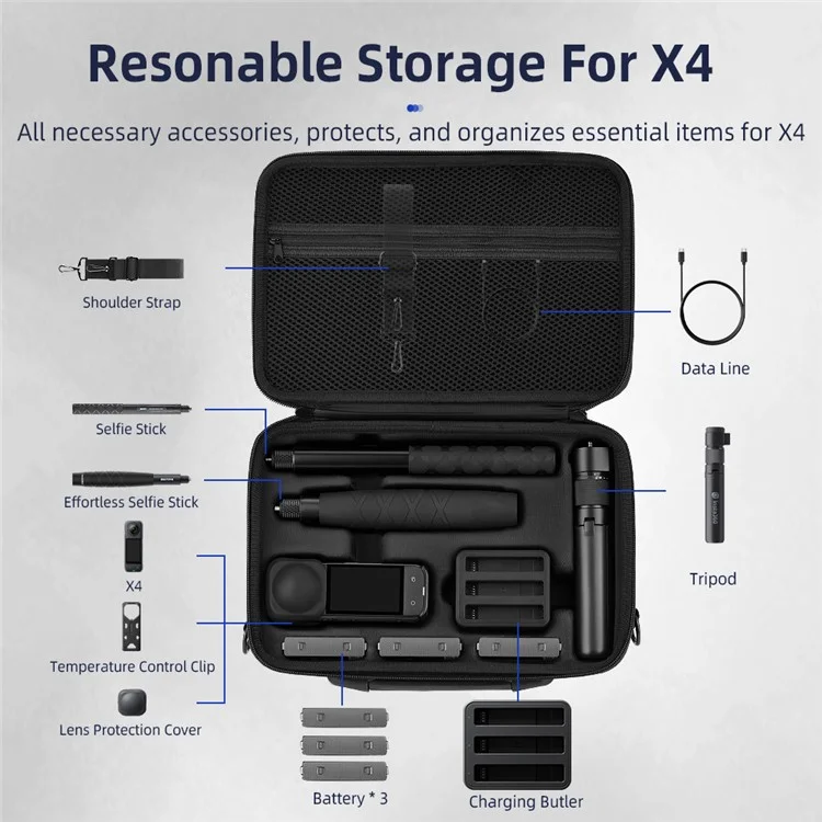 BRDRC For Insta360 X5 / Insta360 X4 Carrying Case with Shoulder Strap Protective Storage Polyester+EVA Bag