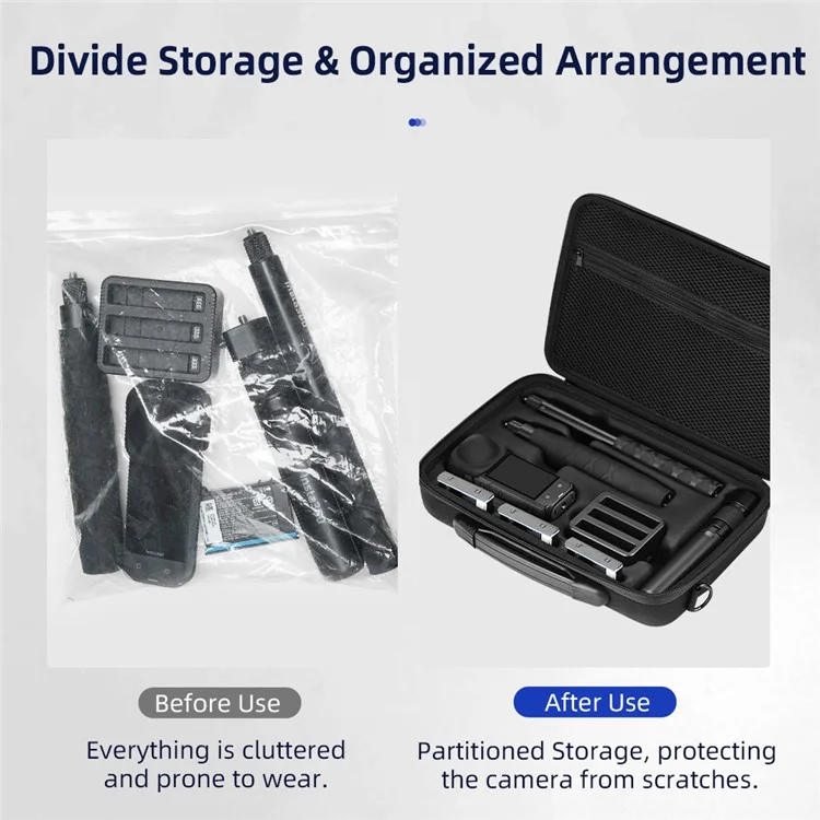 BRDRC For Insta360 X5 / Insta360 X4 Carrying Case with Shoulder Strap Protective Storage Polyester+EVA Bag