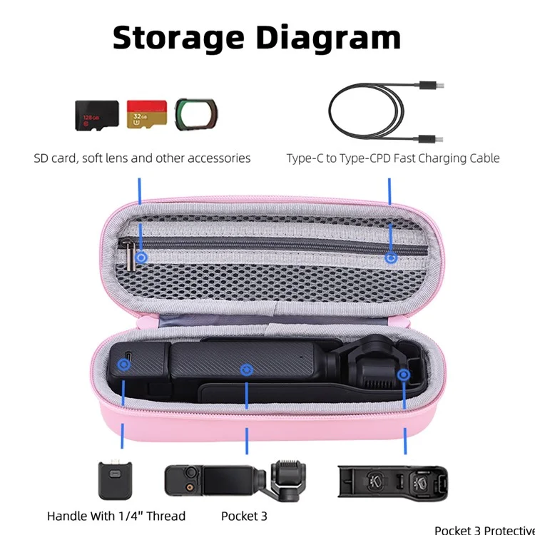 Borsa portatile BRDRC per DJI Osmo Pocket 3, custodia da trasporto per fotocamera con cerniera e gancio in metallo, colore rosa.