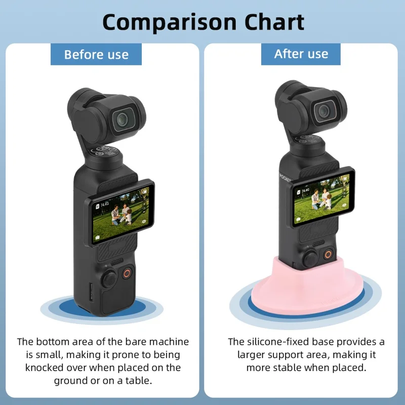 BRDRC для DJI Osmo Pocket 3 Силиконовая монтажная база Нескользящий настольный держатель для камеры - Серый