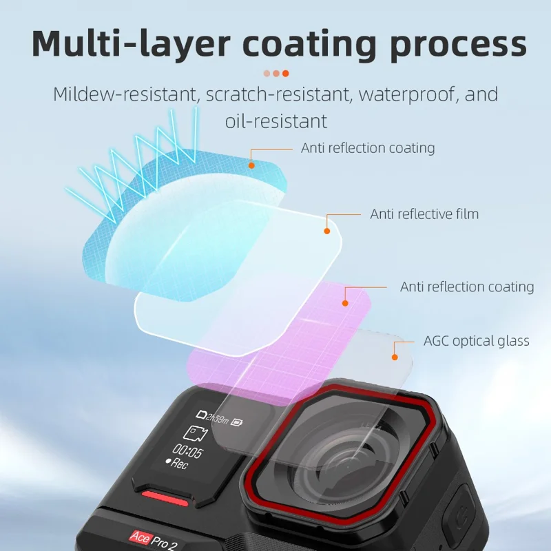 FLYMILE 4Pcs Filter Set for Insta360 Ace Pro 2 ND8 / 16 / 32 / 64 Optical Glass Filters