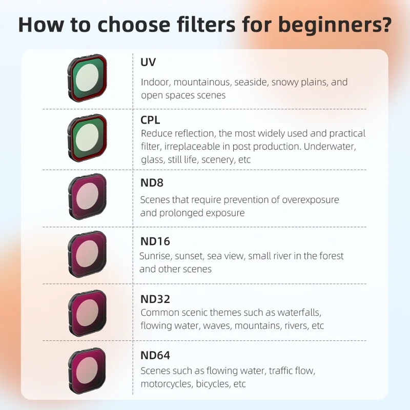 4Pcs Filter Set for Insta360 Ace Pro 2 CPL ND8 ND16 ND32 Camera Filters