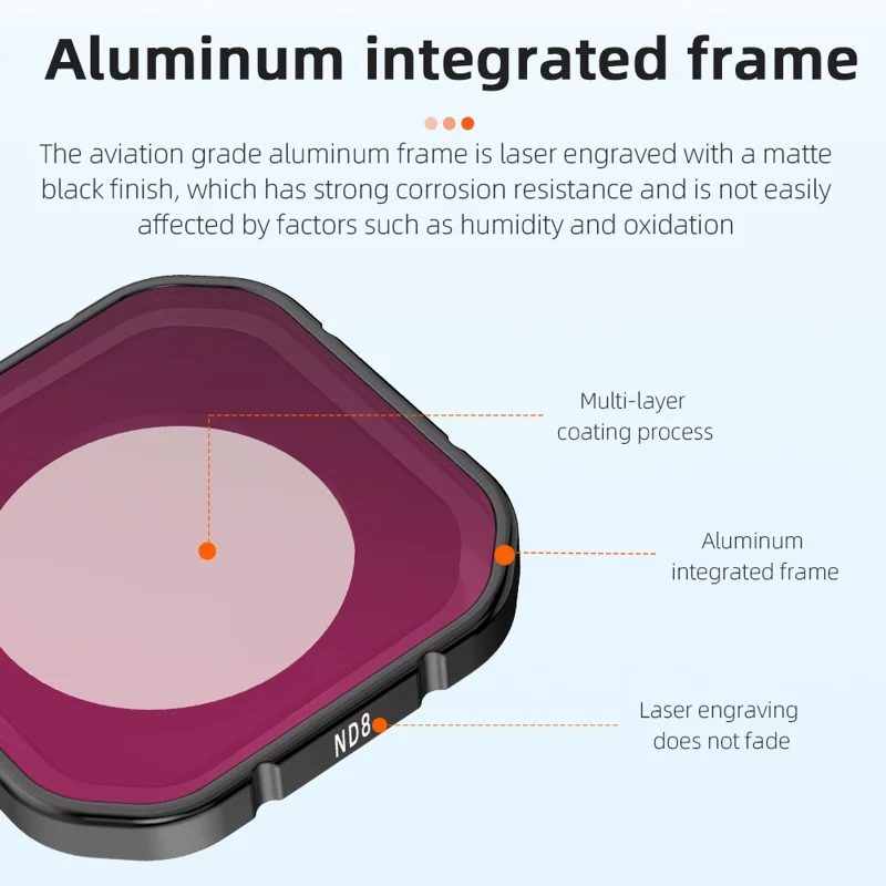 4Pcs Filter Set for Insta360 Ace Pro 2 CPL ND8 ND16 ND32 Camera Filters