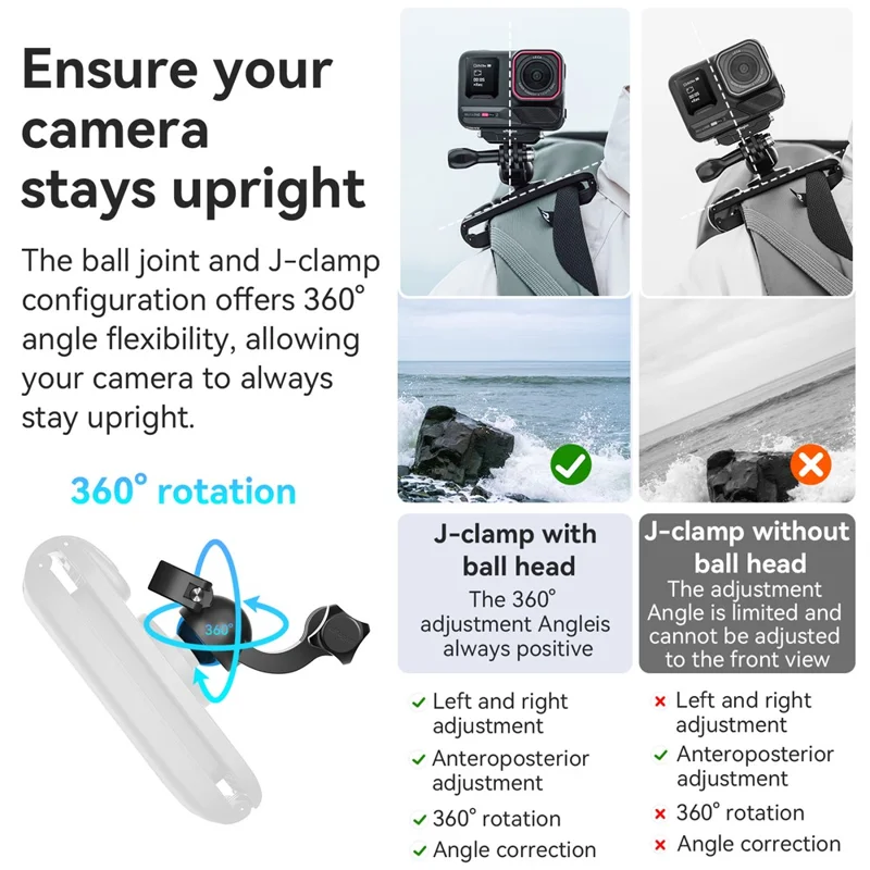 AMAGISN Backpack Shoulder Strap Clip Mount for Action Camera Rotatable Bracket