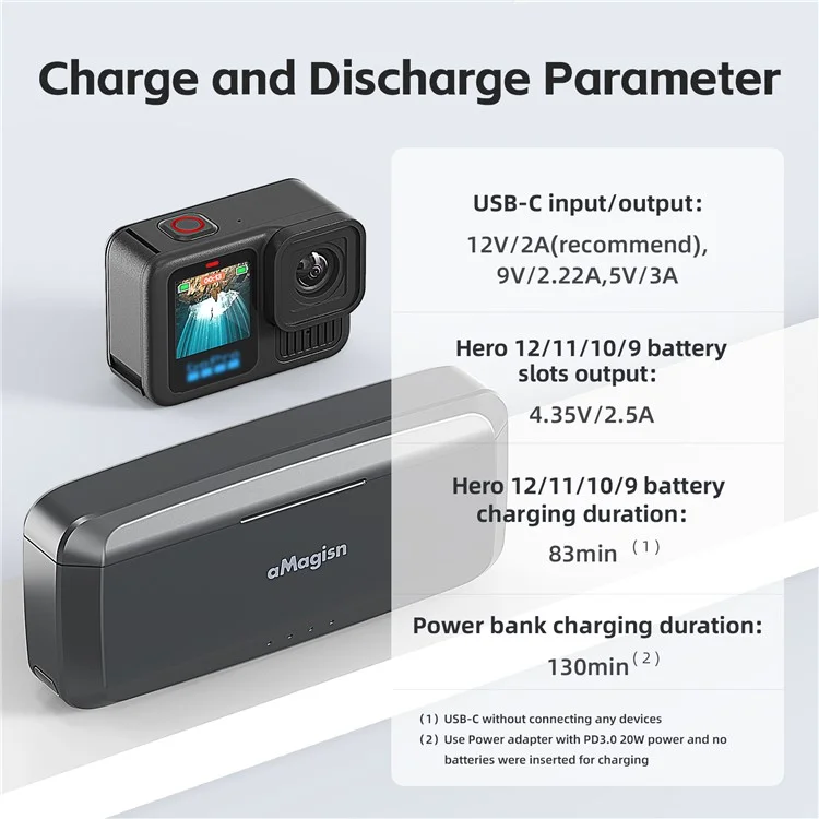 Batterie externe AMAGISN pour GoPro Hero 12 / 11 / 10 / 9 Chargeur de batterie Boîtier de charge rapide portable