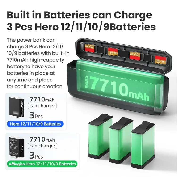 Batterie externe AMAGISN pour GoPro Hero 12 / 11 / 10 / 9 Chargeur de batterie Boîtier de charge rapide portable