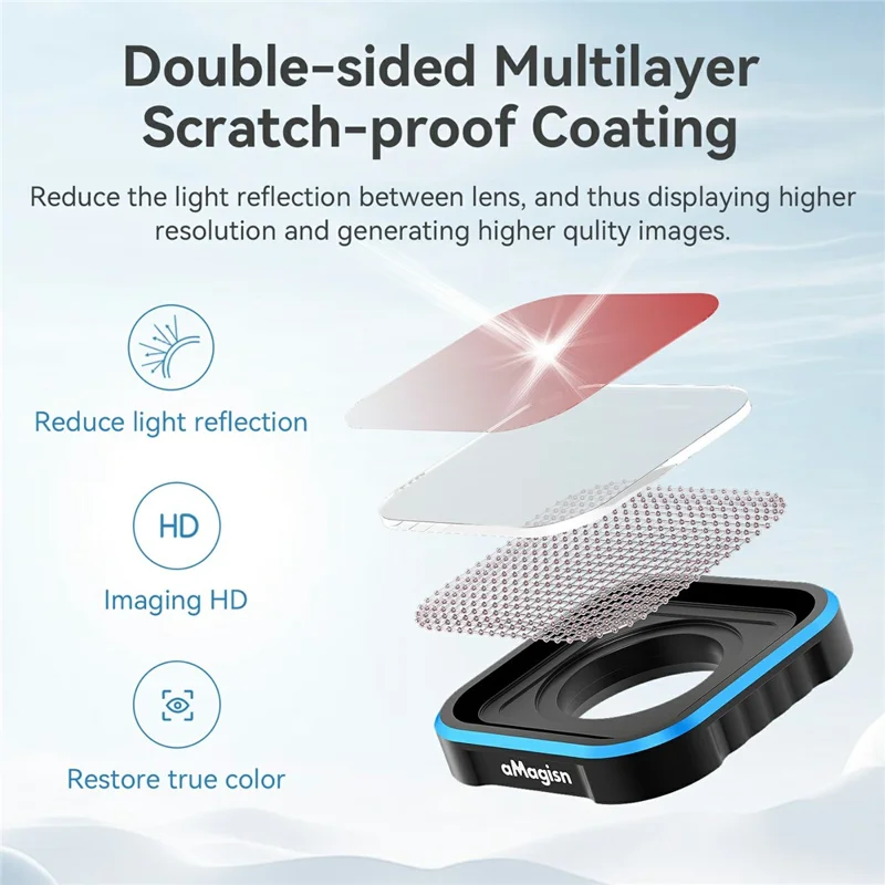 AMAGISN Lens Waterproof Filter For GoPro Hero 13 / 12 / 11 / 11 Mini / 10 / 9 , ND4 / 8 / 16 / 32 Camera Accessories Kit