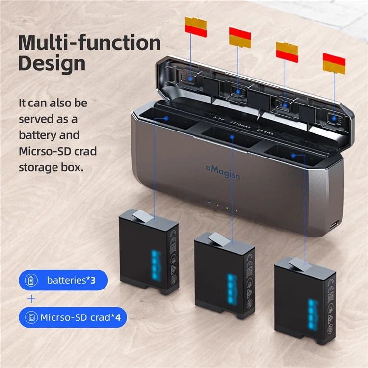 AMAGISN Per GoPro Hero 13 Power Bank a Ricarica Rapida 7710mAh Caricabatterie per Fotocamera Accessorio