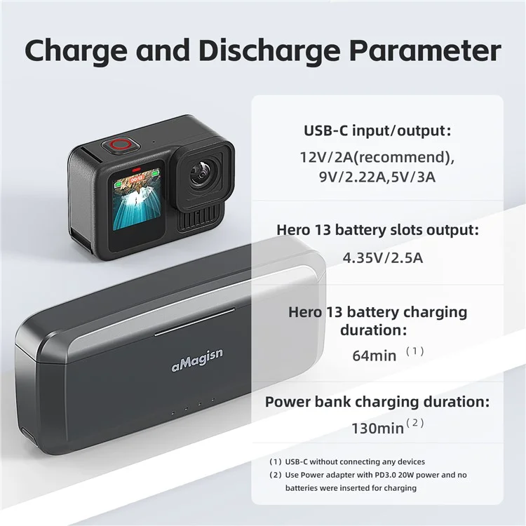 AMAGISN Per GoPro Hero 13 Power Bank a Ricarica Rapida 7710mAh Caricabatterie per Fotocamera Accessorio
