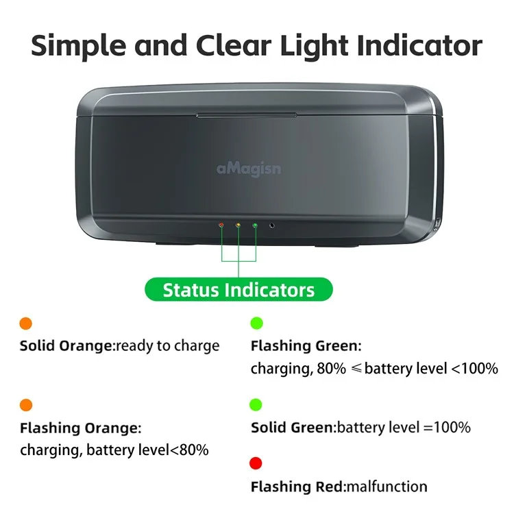 AMAGISN For DJI Osmo Action 5 Pro Fast Charging Power Bank 7710mAh Camera Battery Charger Accessory