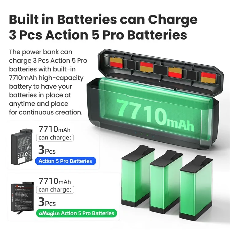 AMAGISN For DJI Osmo Action 5 Pro Fast Charging Power Bank 7710mAh Camera Battery Charger Accessory