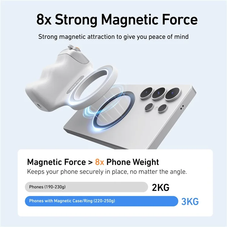 TELESIN Suporte de Celular com Grip para Câmera, Compatível com Magsafe, Certificado MFI para Fotografia