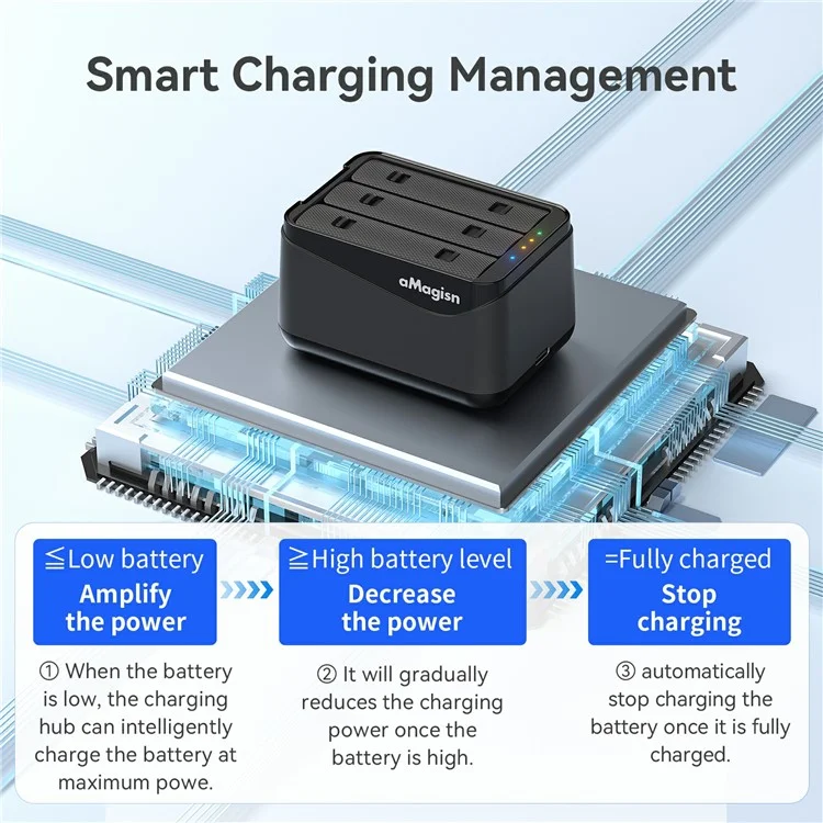 Hub de Charge AMAGISN pour Batterie Insta360 X5 - Chargeur 3 Emplacements avec Stockage Portable