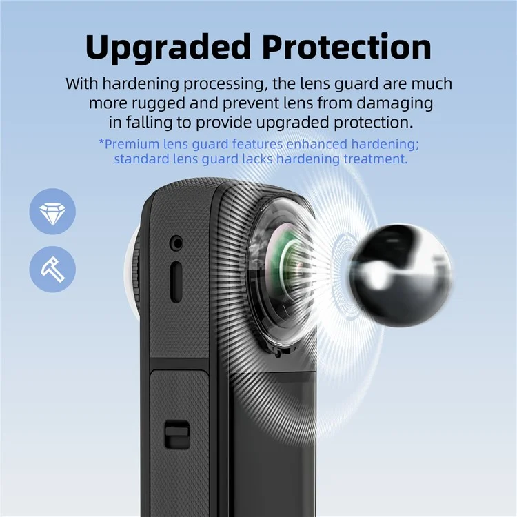 AMAGISN Protector de Lente para Insta360 X5 Cristal Resistente a Rayones Desmontable Accesorio Estándar