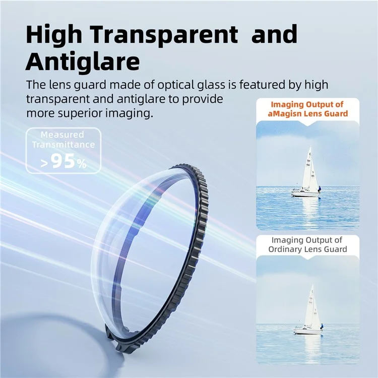 AMAGISN Protector de Lente para Insta360 X5 Cristal Resistente a Rayones Desmontable Accesorio Estándar